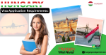 Applying for a Work Permit Visa from Belgium to Hungary?
